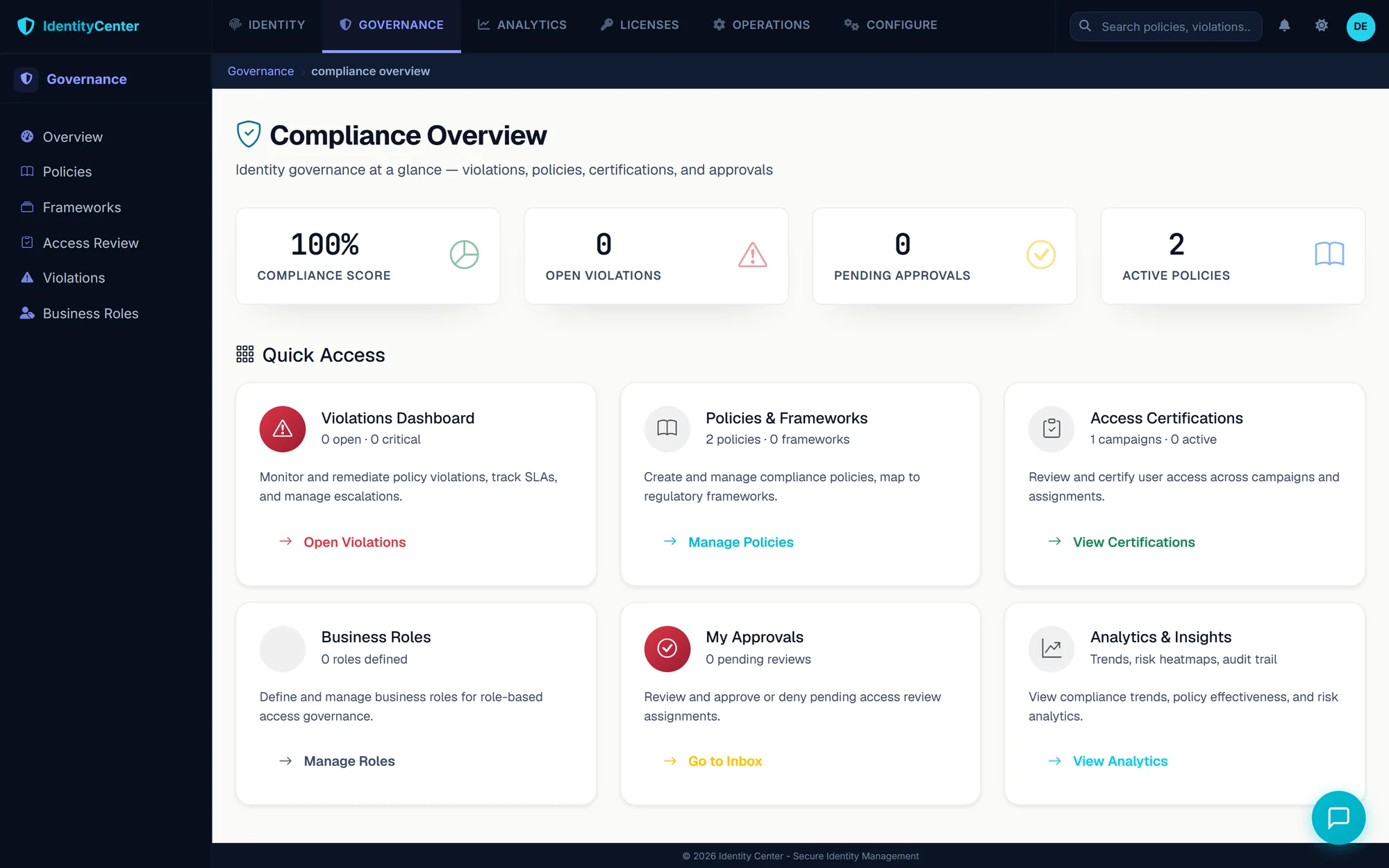 Compliance overview with compliance score, open violations, pending approvals, and access certifications
